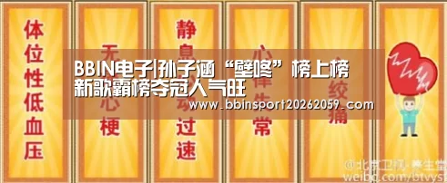 BBIN电子|孙子涵“壁咚”榜上榜 新歌霸榜夺冠人气旺(图1) BBIN娱乐城