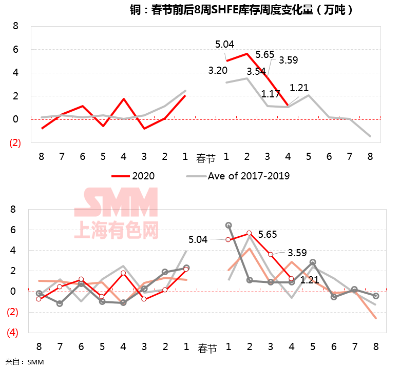 BBIN娱乐城_迪拜率先试行飞行出租车 “打飞的”出行不再是梦!(图3) BBIN登录