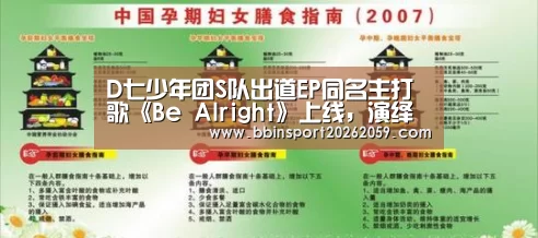 D七少年团S队出道EP同名主打歌《Be Alright》上线,演绎肆意青春【BBIN娱乐城】(图4) BBIN娱乐城